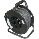 Kelaroikat ja kaapelikelat