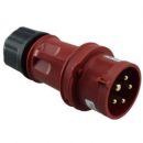 Rasiat ja pistokkeet