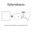 Hehq langaton valaistuksenohjaus sarja - Pinta-asennus rasiat ja kytkimet - 0019423 - 4