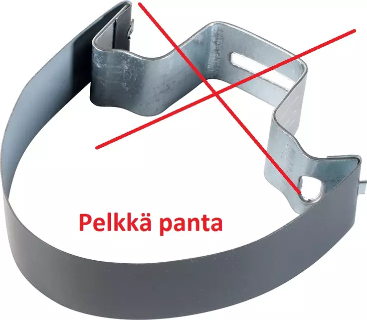 Syöksyputken kiinnikkeen panta 100mm RR32/33 - Rännit, räystäskourut - 0015983 - 1