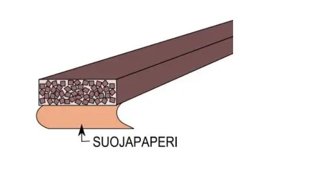 Solukuminauha 10x15mm musta, 1m - Ikkuna- ja ovitiivisteet - 0012778 - 1